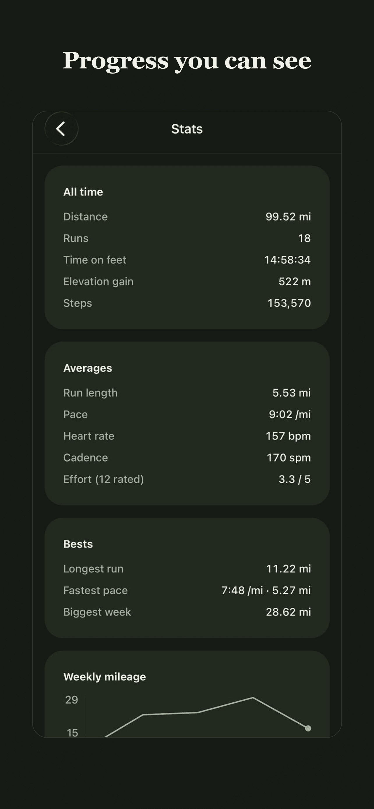 Running statistics meant to help, not drown.