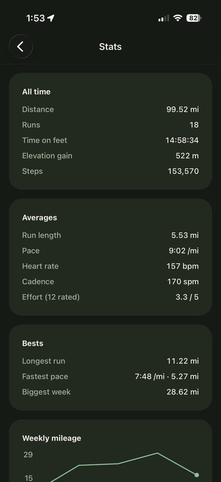 Cadence: Run Coaching — Stats answer questions instead of asking them.